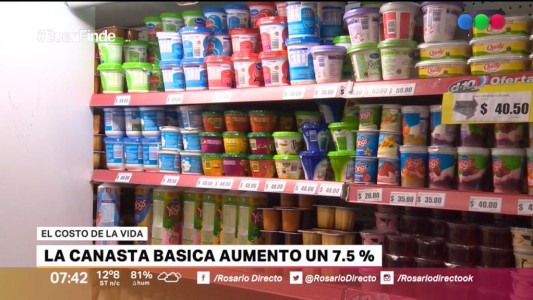 La canasta básica aumentó un 7,5%, dos puntos por encima de la inflación