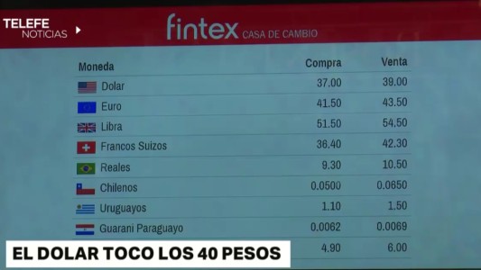 Fuerte salto del dólar: quedó cerca de los $40