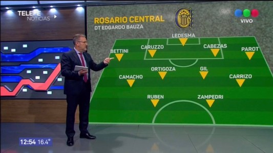 Central y San Martín de San Juan se ponen al día en la Superliga