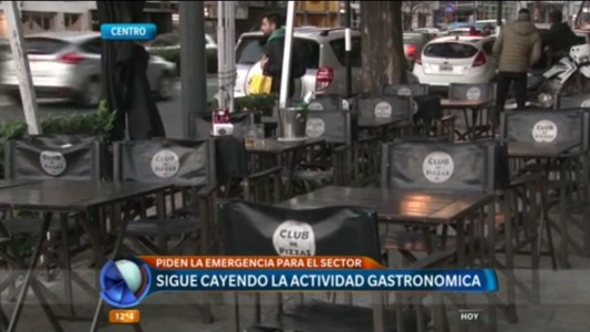 Preocupación en el sector: sigue cayendo la actividad gastronómica