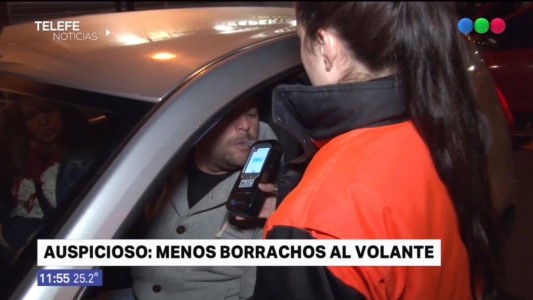 Más responsabilidad al volante: durante 2018 bajaron los casos de alcoholemia