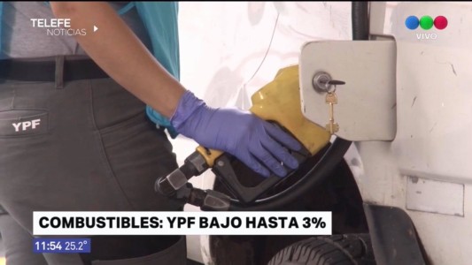 YPF anunció una leve baja en el precio de sus combustibles