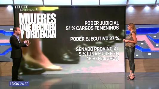 Mujeres que deciden: el cupo femenino en los espacios de poder