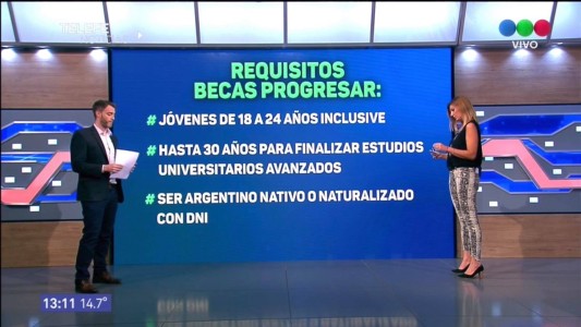 Progresar 2019: todo lo que hay que saber para inscribirse