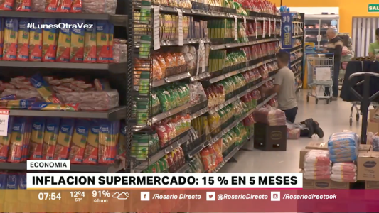La inflación en los supermercados creció un 15% en cinco meses