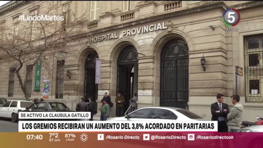 Por la inflación, se activa la cláusula gatillo para los trabajadores estatales de Santa Fe