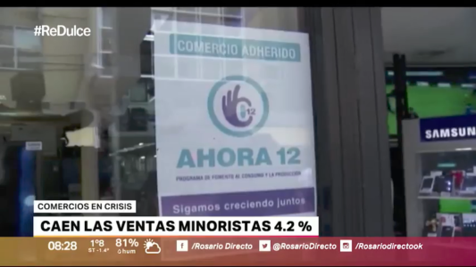 Las ventas minoristas cayeron el 4,8% en mayo