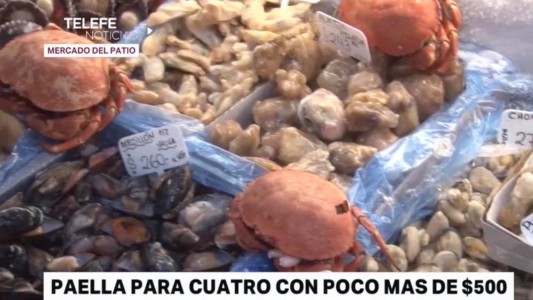 Canasta de Pascua: cuánto debe gastar una familia tipo