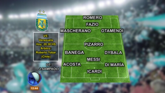 Eliminatorias: todo lo que tenés que saber de Argentina - Venezuela