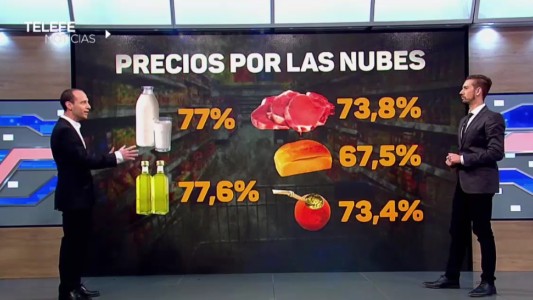 La inflación de abril fue del 3,4%, según datos del Indec