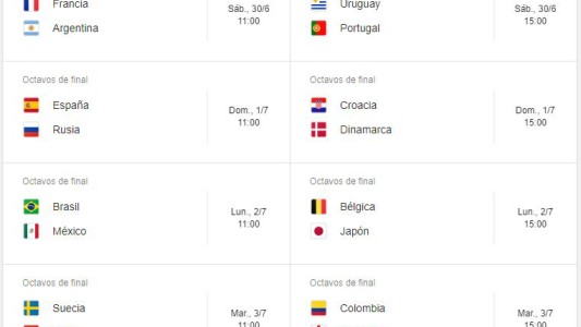 Ya están los 16 clasificados a octavos de final: Bélgica se sumó a la llave de la muerte de Argentina