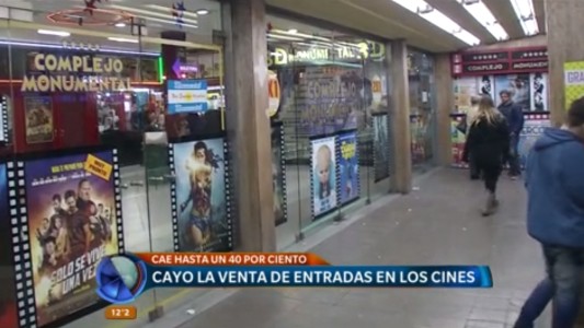 También le tocó al entretenimiento: cayó un 40% la venta de entradas en los cines