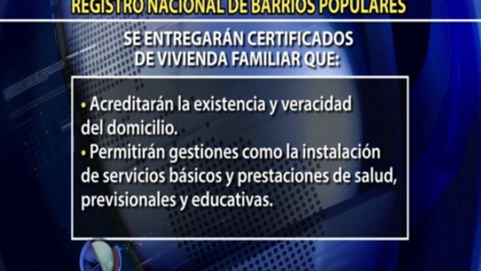 Micro Anses: ¿qué es el Registro Nacional de Barrios Populares?