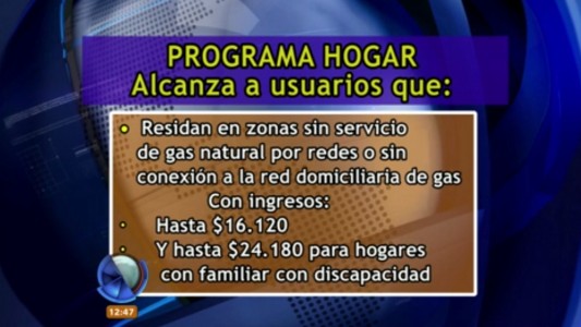 Micro Anses: qué es el Programa Hogar y cómo gestionarlo