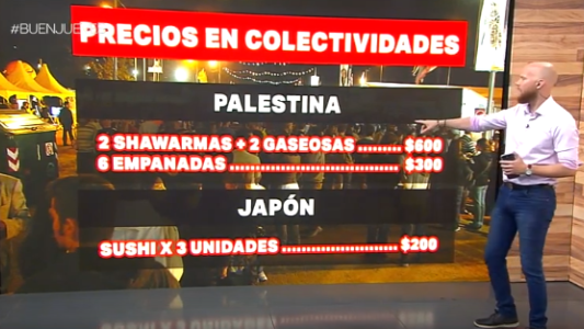 Colectividades 2019: ¿cuáles son los precios de los platos más populares?