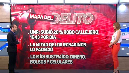 El mapa del delito: aumentó un 20% el robo callejero