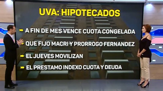 Hipotecas UVA: habrá una nueva propuesta pero no alcanzaría a todos