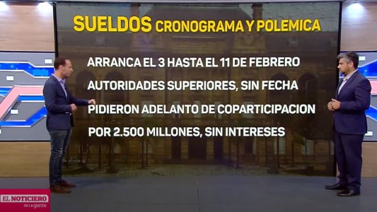 Sueldos, cronograma y polémica: gremios analizan presentaciones en el Ministerio de Trabajo