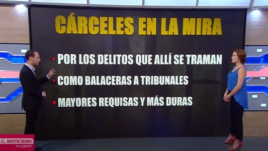 Cárceles en la mira: no más celulares para los reclusos