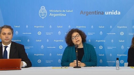 Coronavirus en Argentina: se registraron tres nuevas muertes