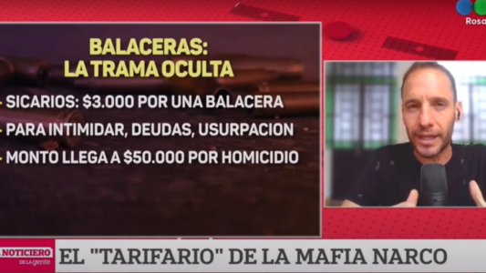 El “tarifario” de la mafia narco