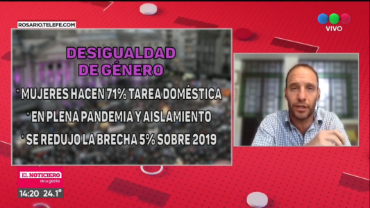 Desigualdad de género: estadísticas confirman que los hombres ganan 31% más