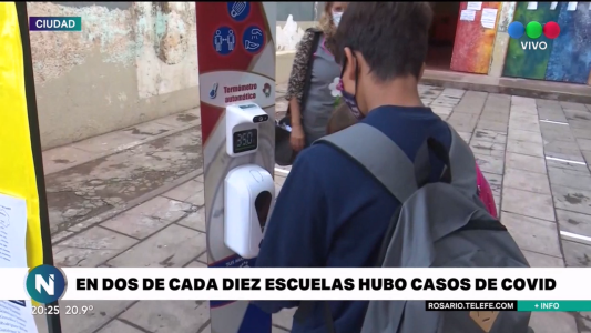 En dos de cada diez escuelas hubo casos de covid