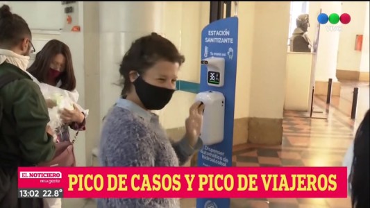 Semana Santa: cuales son los controles y protocolos en la Terminal de Rosario