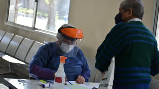 Coronavirus: 35 muertes en un solo día y 671 contagios en Rosario