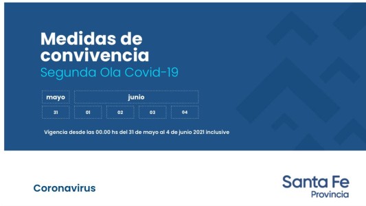 Las nuevas medidas que regirán a partir del lunes en Rosario
