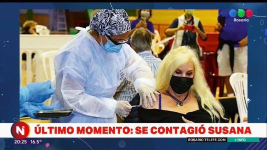 Susana Giménez dio positivo de coronavirus