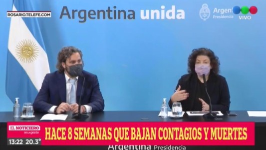 El Gobierno anuncia plan de "aperturas sostenidas y progresivas": público en estadios, recitales y viajes grupales