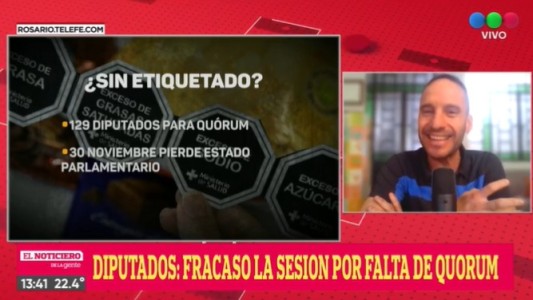 Diputados: no hubo quórum y se cayó la sesión que iba a tratar la ley de Etiquetado frontal