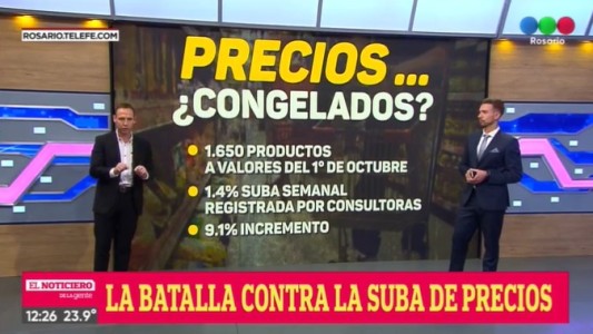 El Gobierno propone acuerdo para mantener precios de artículos de consumo masivo hasta el 7 de enero