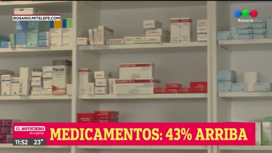 Los medicamentos se incrementaron un 43% durante el 2021