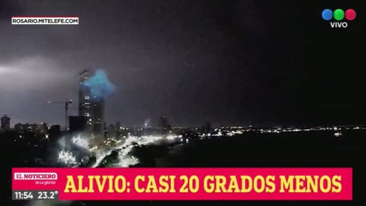 Llegó el alivio a Rosario y alrededores: lluvia y descenso de temperatura