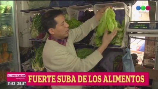 Los precios en supermercados aumentaron el 5% durante enero