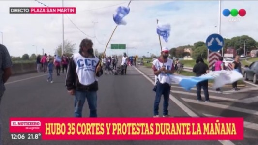 Se realizaron más de 35 piquetes en contra del acuerdo con el FMI