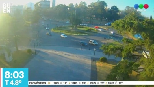 Martes soleado y sin lluvias en la ciudad