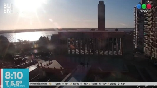 Viernes con cielo despejado y sin probabilidad de lluvias en la ciudad