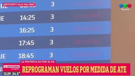 Cancelaron los vuelos de hoy del aeropuerto de Rosario