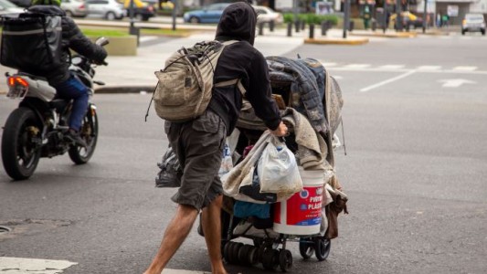 El índice de pobreza fue de 36,5% durante el primer semestre del año y afectó a más de 17 millones de argentinos