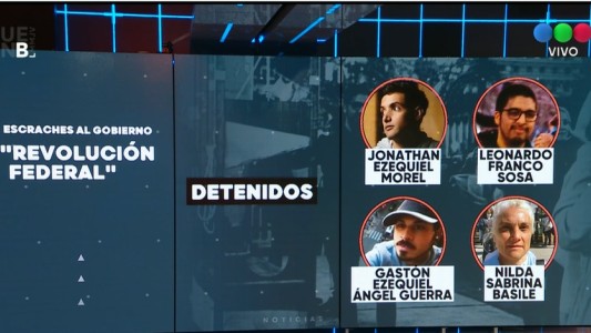 Indagarán a los cuatro detenidos de Revolución Federal: qué delitos les imputarán