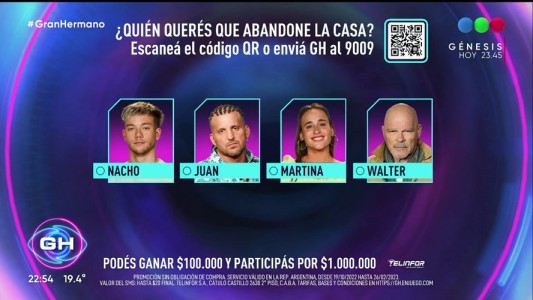 Los nominados al confesionario: qué dijeron Juan, Martina, Nacho y "Alfa" Walter tras la placa