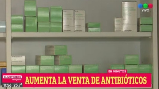 Se disparó la venta de antibióticos