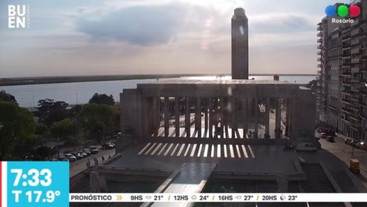 Jueves nublado con altas temperaturas