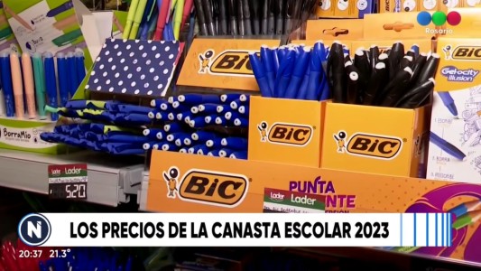 Precios por las nubes: cuánto cuesta la canasta escolar