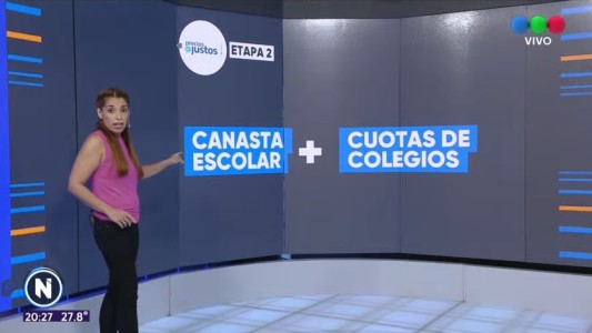 Lanzamiento de la nueva etapa de Precios Justos: verificarán el cumplimiento de manera online