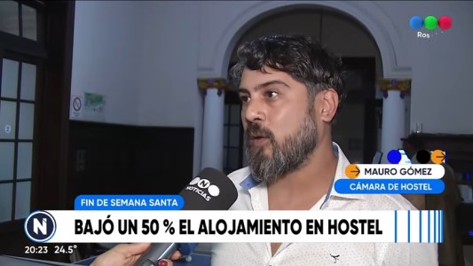 Alerta por baja de ocupación de hostels durante el fin de semana largo