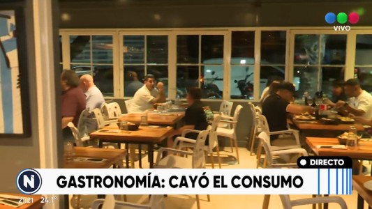Comer afuera: El consumo cayó un 20 %